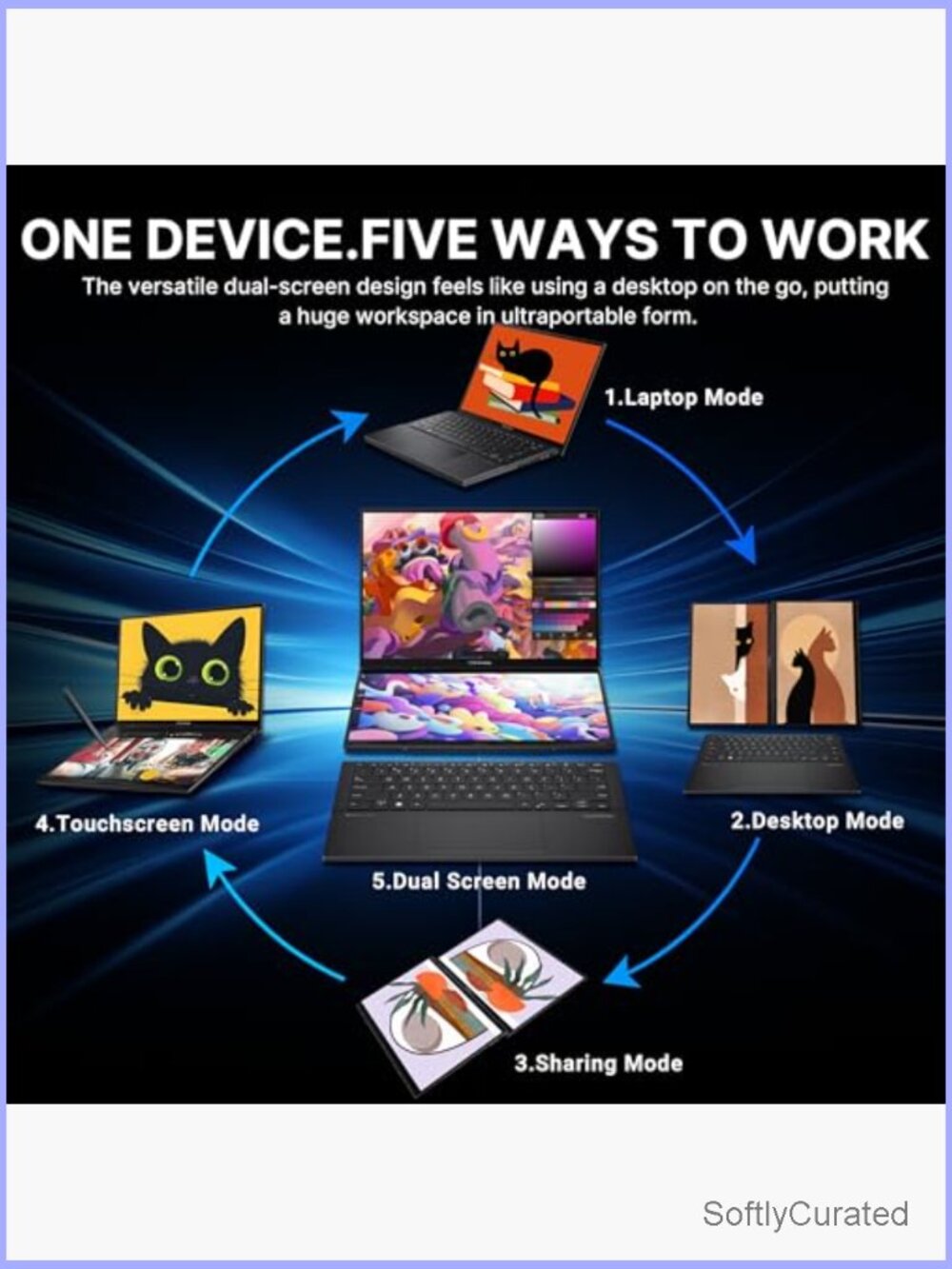 Dual 14" OLED Laptop, Intel Ultra 9, 32GB RAM, 1TB SSD, Windows 11 Pro - Picture 5 of 7